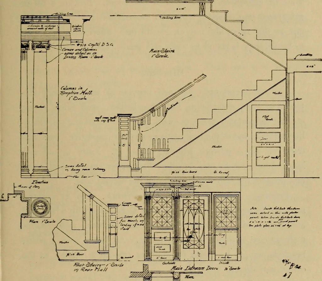 An illustration from Mechanical drawing. Elementary and advanced, 1910, leaf 216