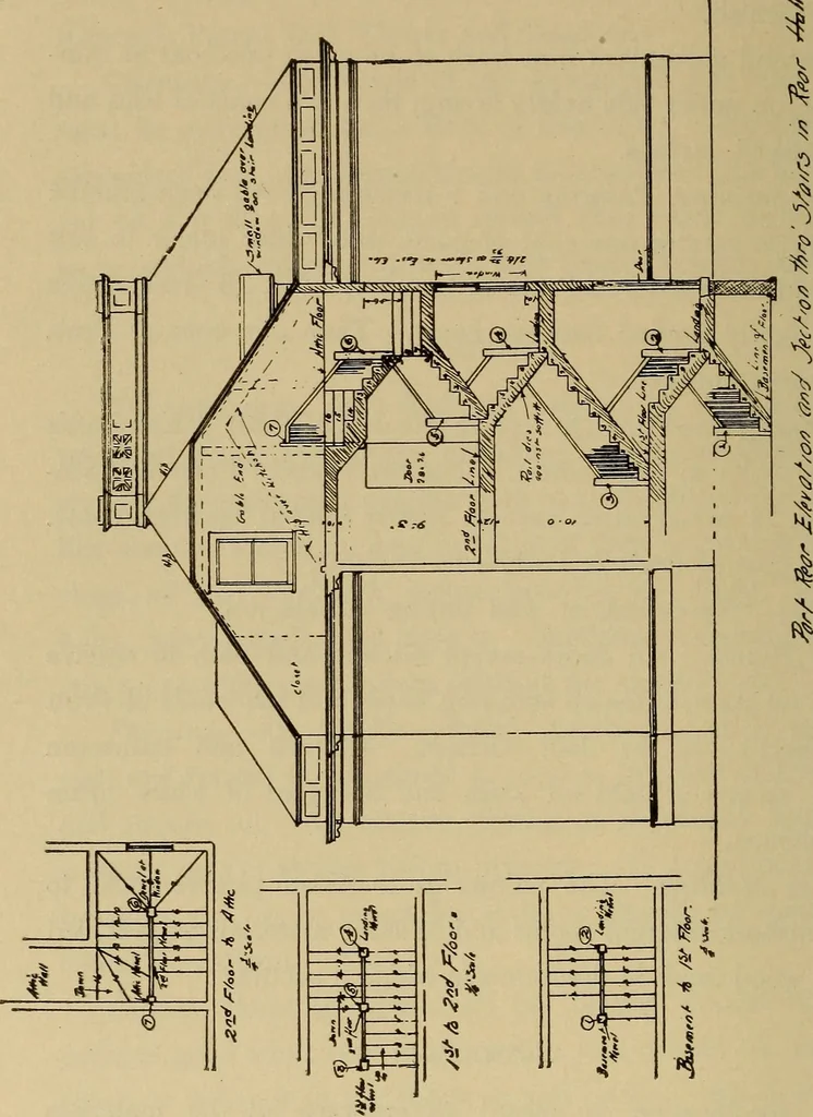 An illustration from Mechanical drawing. Elementary and advanced, 1910, leaf 219