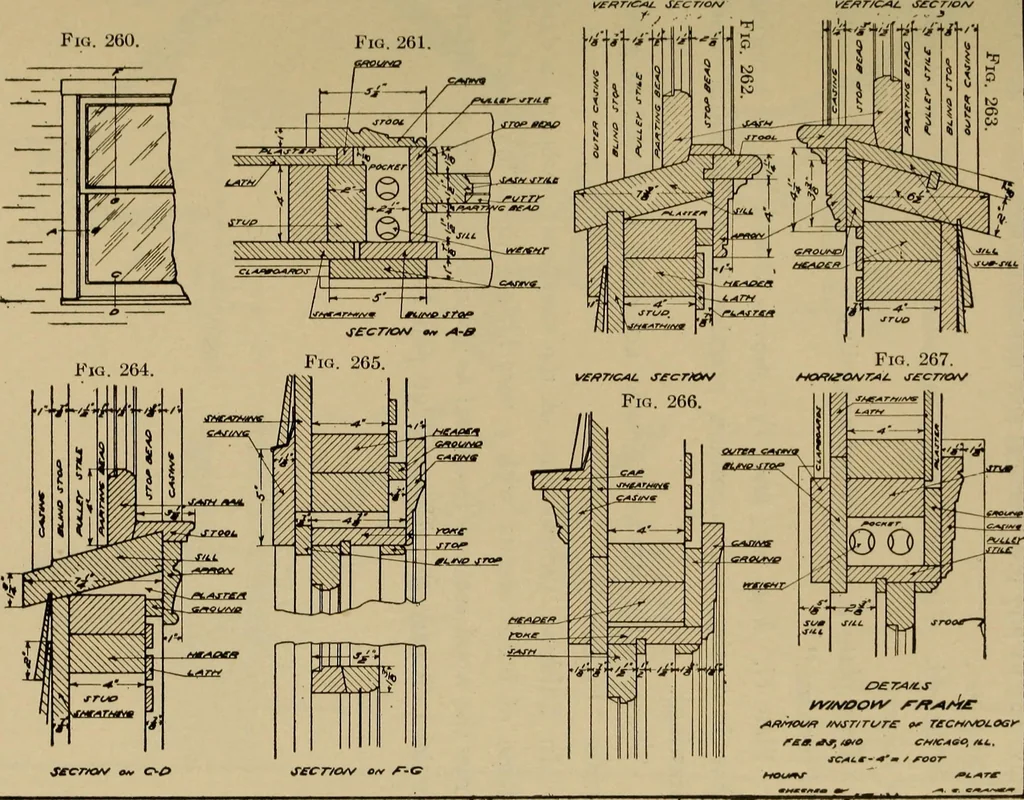 An illustration from Mechanical drawing. Elementary and advanced, 1910, leaf 226