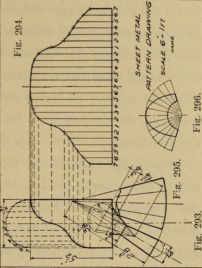 An illustration from Mechanical drawing. Elementary and advanced, 1910, leaf 234