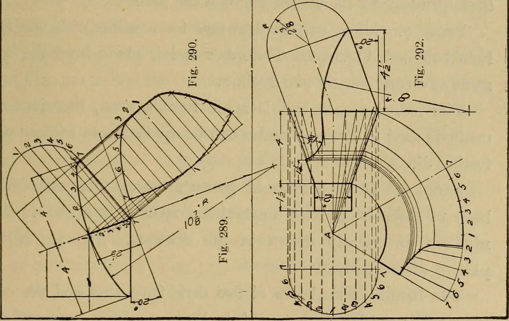 An illustration from Mechanical drawing. Elementary and advanced, 1910, leaf 234