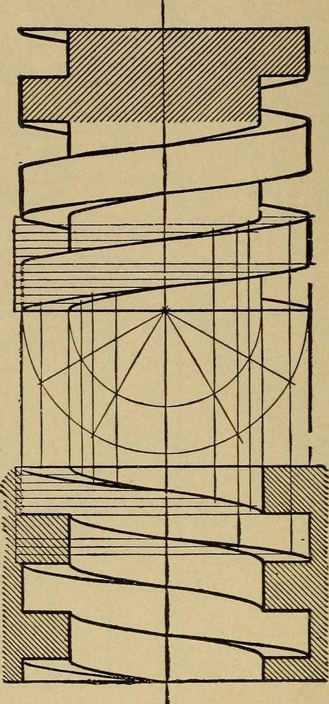 An illustration from Mechanical drawing. Elementary and advanced, 1910, leaf 243
