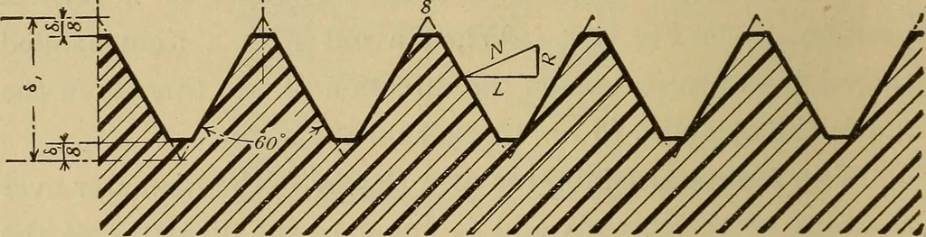 An illustration from Mechanical drawing. Elementary and advanced, 1910, leaf 245