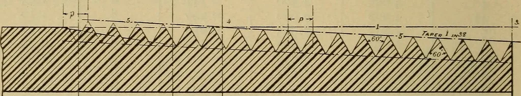 An illustration from Mechanical drawing. Elementary and advanced, 1910, leaf 253