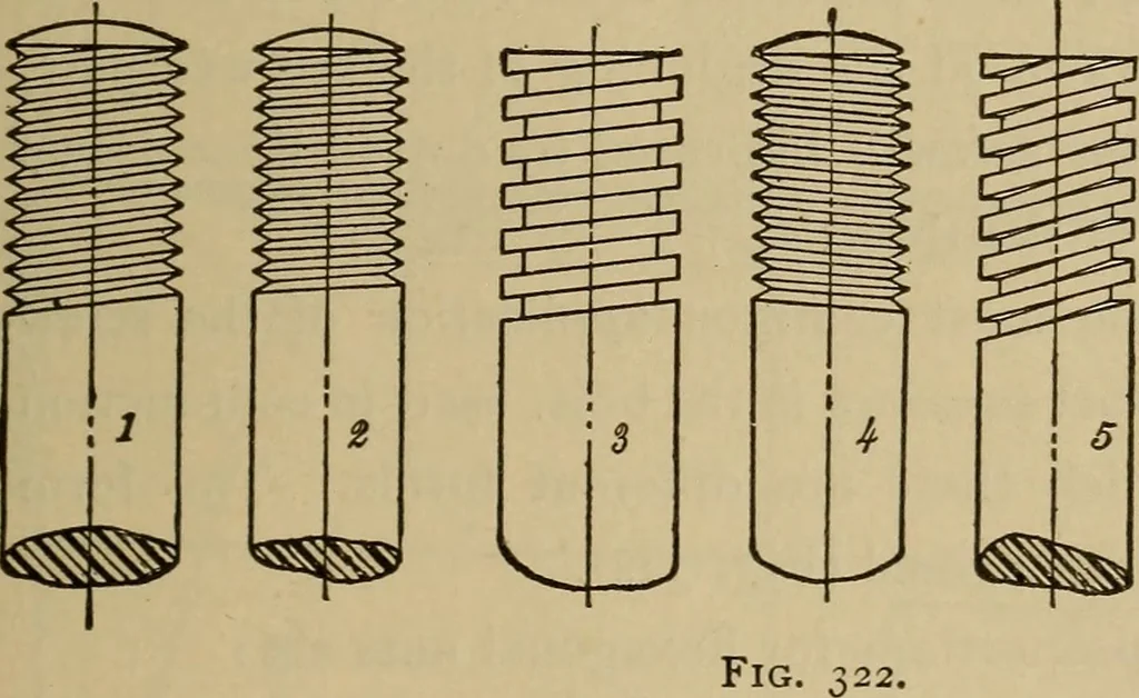 An illustration from Mechanical drawing. Elementary and advanced, 1910, leaf 254