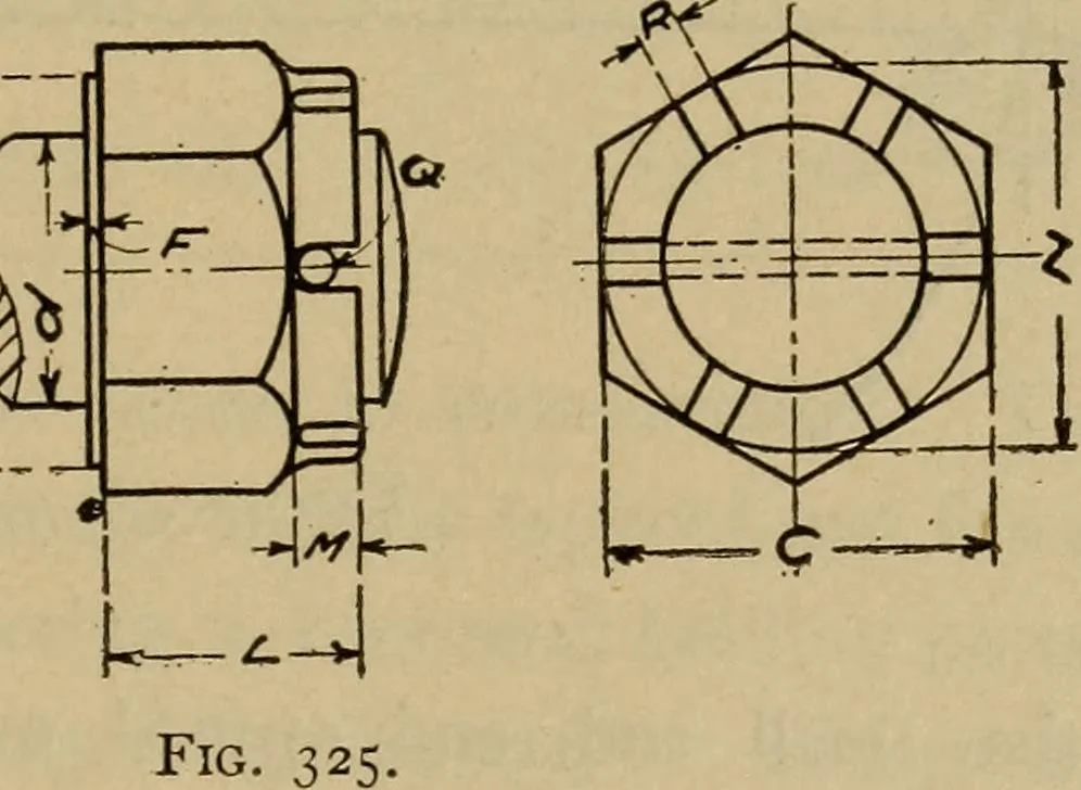 An illustration from Mechanical drawing. Elementary and advanced, 1910, leaf 262