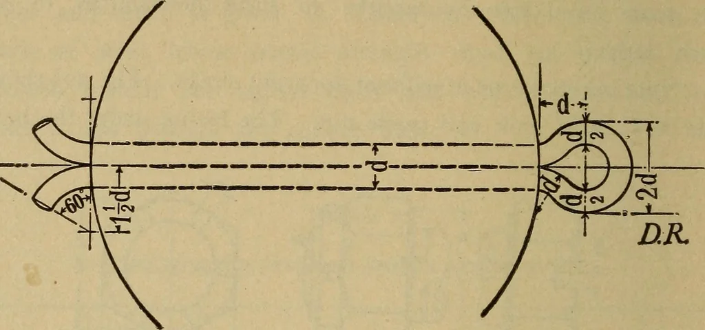 An illustration from Mechanical drawing. Elementary and advanced, 1910, leaf 263