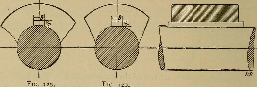 An illustration from Mechanical drawing. Elementary and advanced, 1910, leaf 265