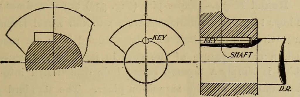 An illustration from Mechanical drawing. Elementary and advanced, 1910, leaf 266
