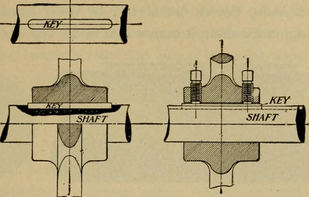 An illustration from Mechanical drawing. Elementary and advanced, 1910, leaf 268