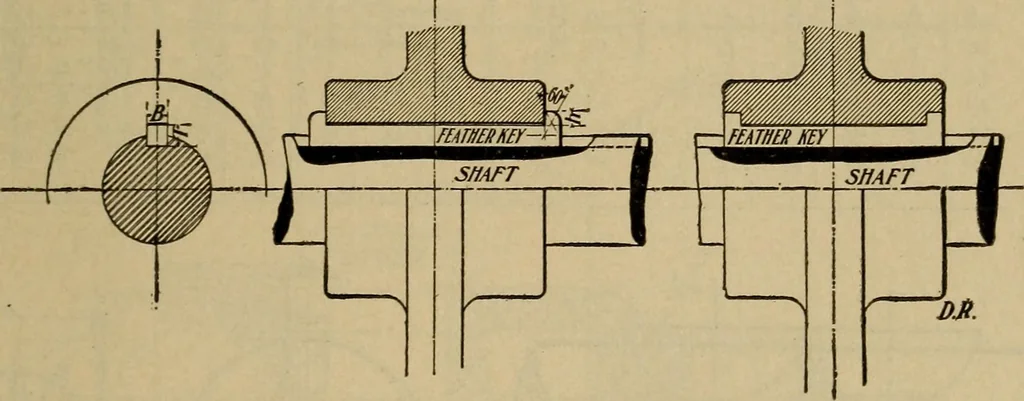 An illustration from Mechanical drawing. Elementary and advanced, 1910, leaf 268