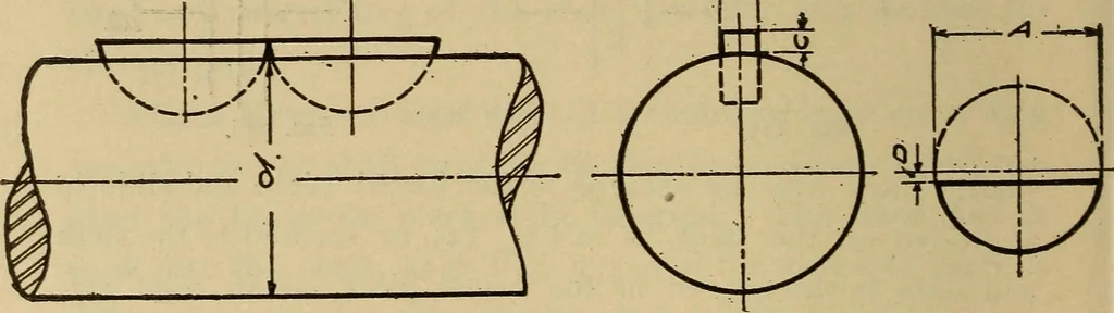An illustration from Mechanical drawing. Elementary and advanced, 1910, leaf 269