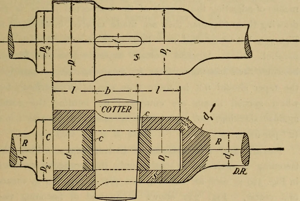 An illustration from Mechanical drawing. Elementary and advanced, 1910, leaf 270