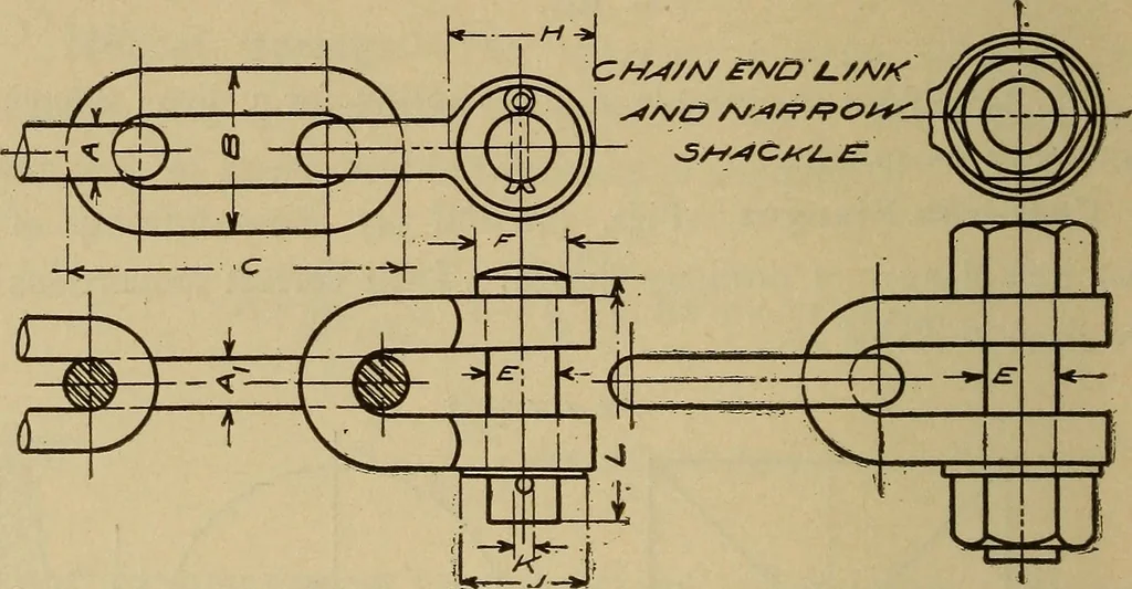 An illustration from Mechanical drawing. Elementary and advanced, 1910, leaf 277
