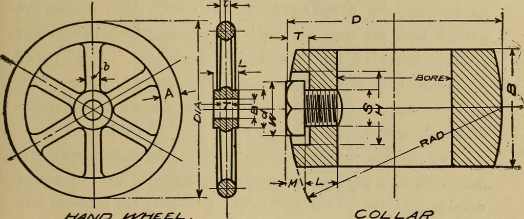 An illustration from Mechanical drawing. Elementary and advanced, 1910, leaf 282