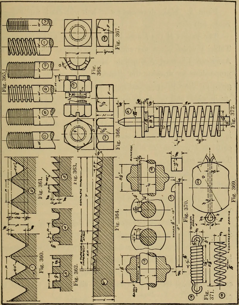 An illustration from Mechanical drawing. Elementary and advanced, 1910, leaf 298