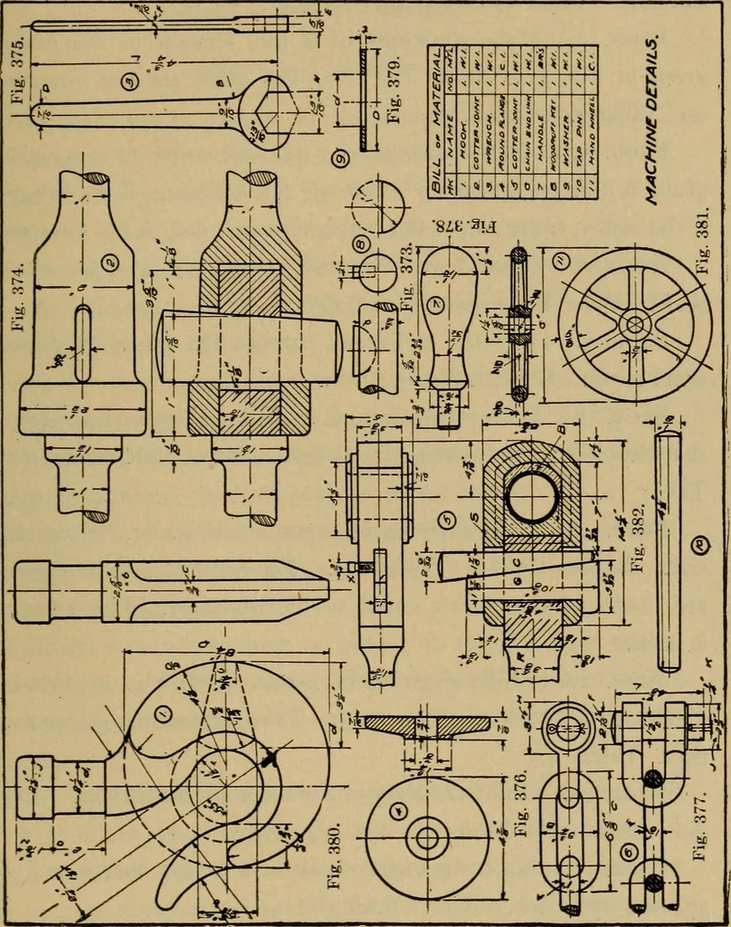 An illustration from Mechanical drawing. Elementary and advanced, 1910, leaf 300