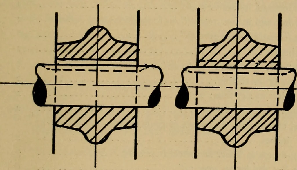 An illustration from Mechanical drawing. Elementary and advanced, 1910, leaf 312