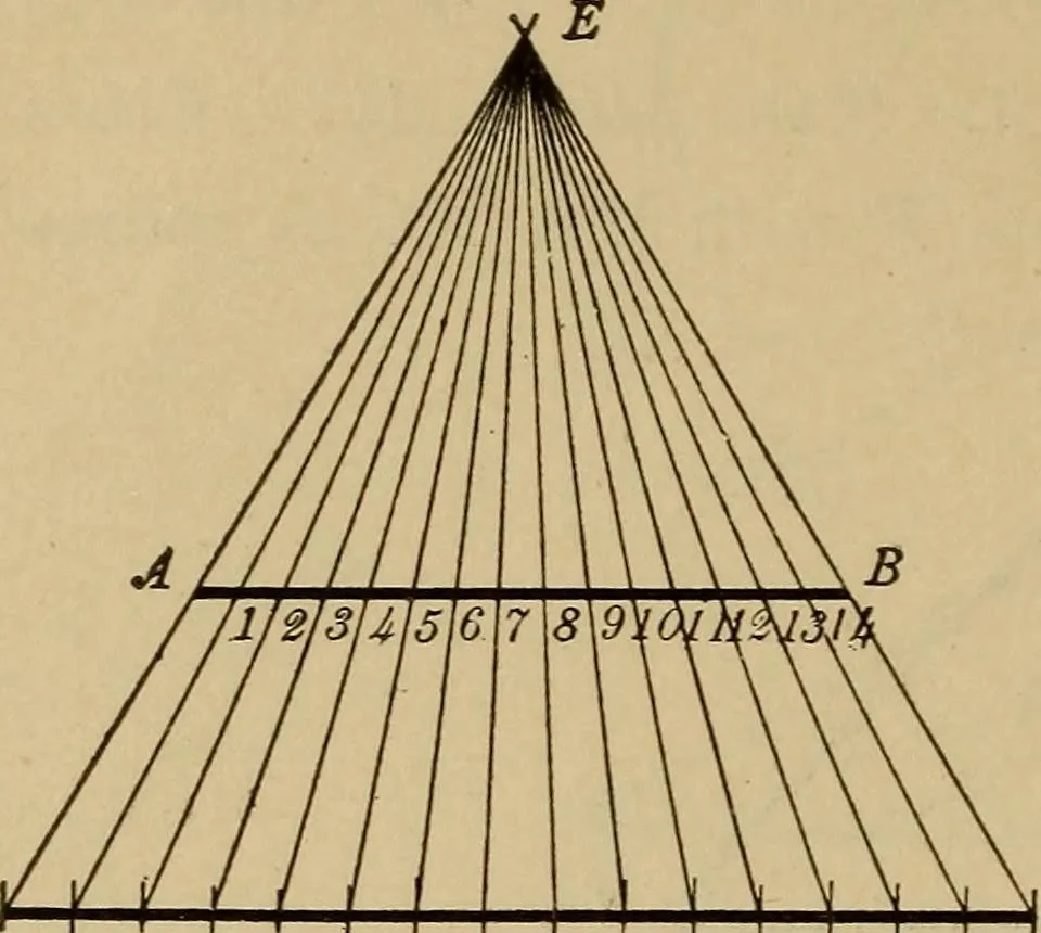 An illustration from Mechanical drawing. Elementary and advanced, 1910, leaf 37