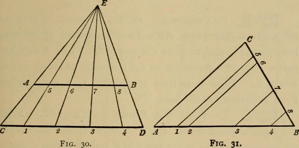 An illustration from Mechanical drawing. Elementary and advanced, 1910, leaf 38
