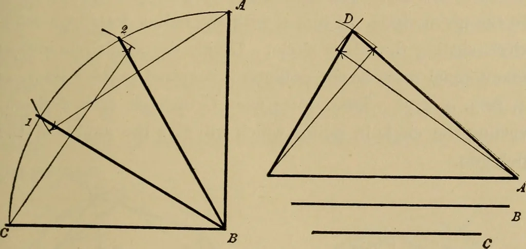 An illustration from Mechanical drawing. Elementary and advanced, 1910, leaf 40