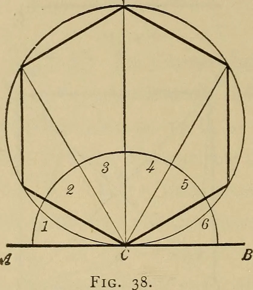 An illustration from Mechanical drawing. Elementary and advanced, 1910, leaf 41