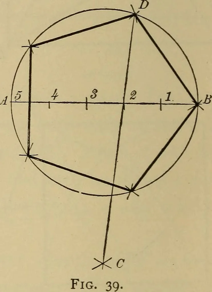 An illustration from Mechanical drawing. Elementary and advanced, 1910, leaf 41