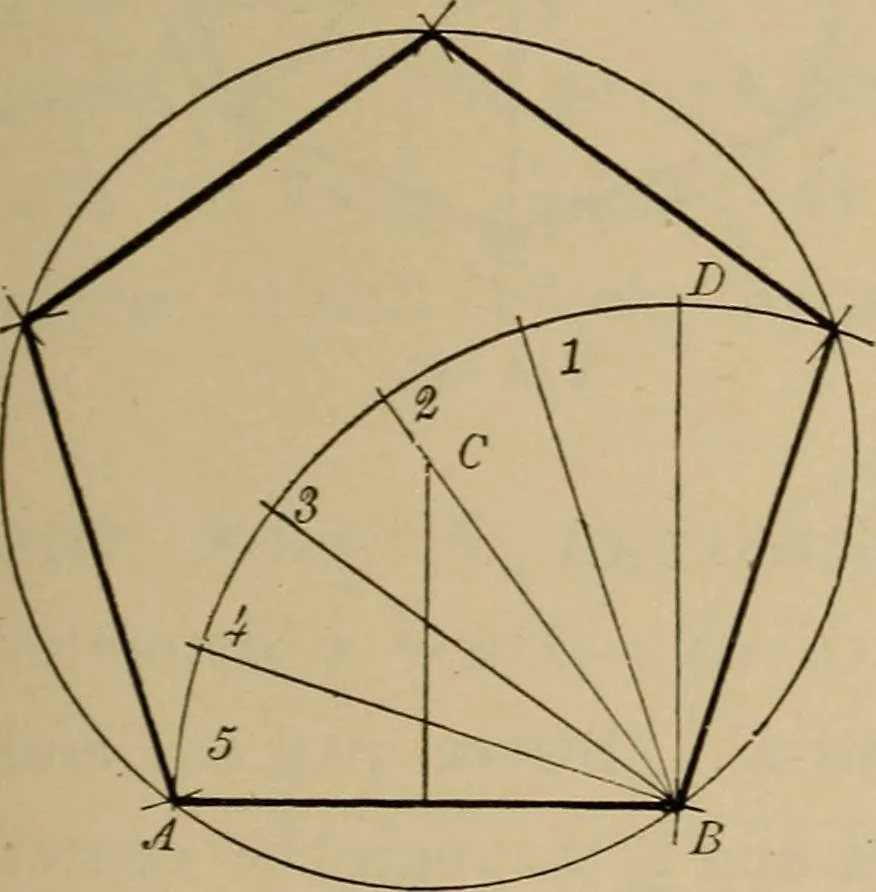An illustration from Mechanical drawing. Elementary and advanced, 1910, leaf 42