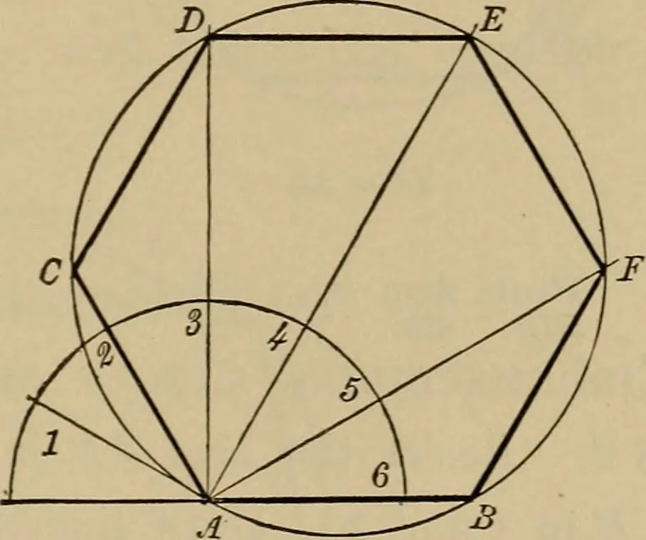 An illustration from Mechanical drawing. Elementary and advanced, 1910, leaf 42