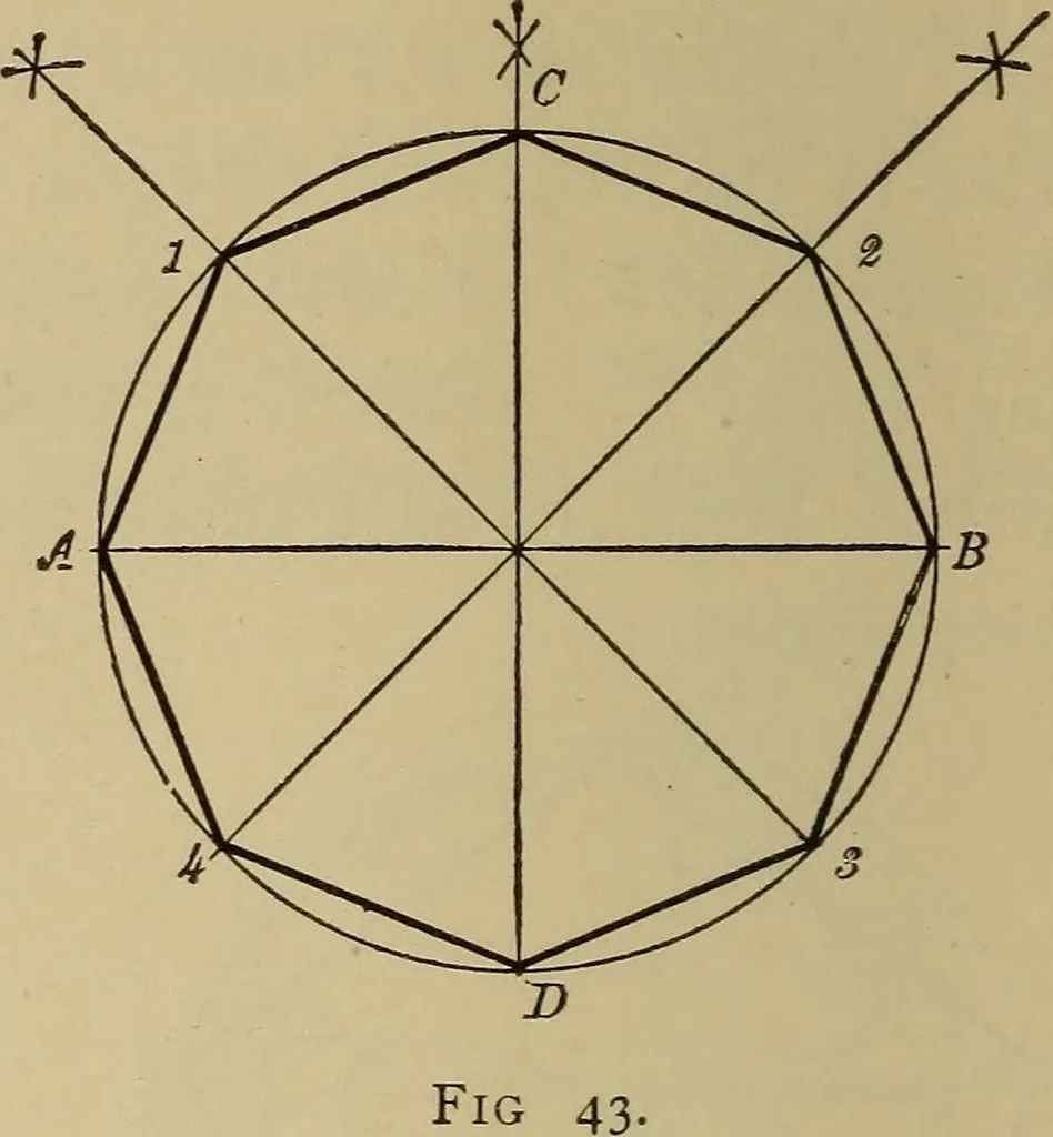 An illustration from Mechanical drawing. Elementary and advanced, 1910, leaf 43