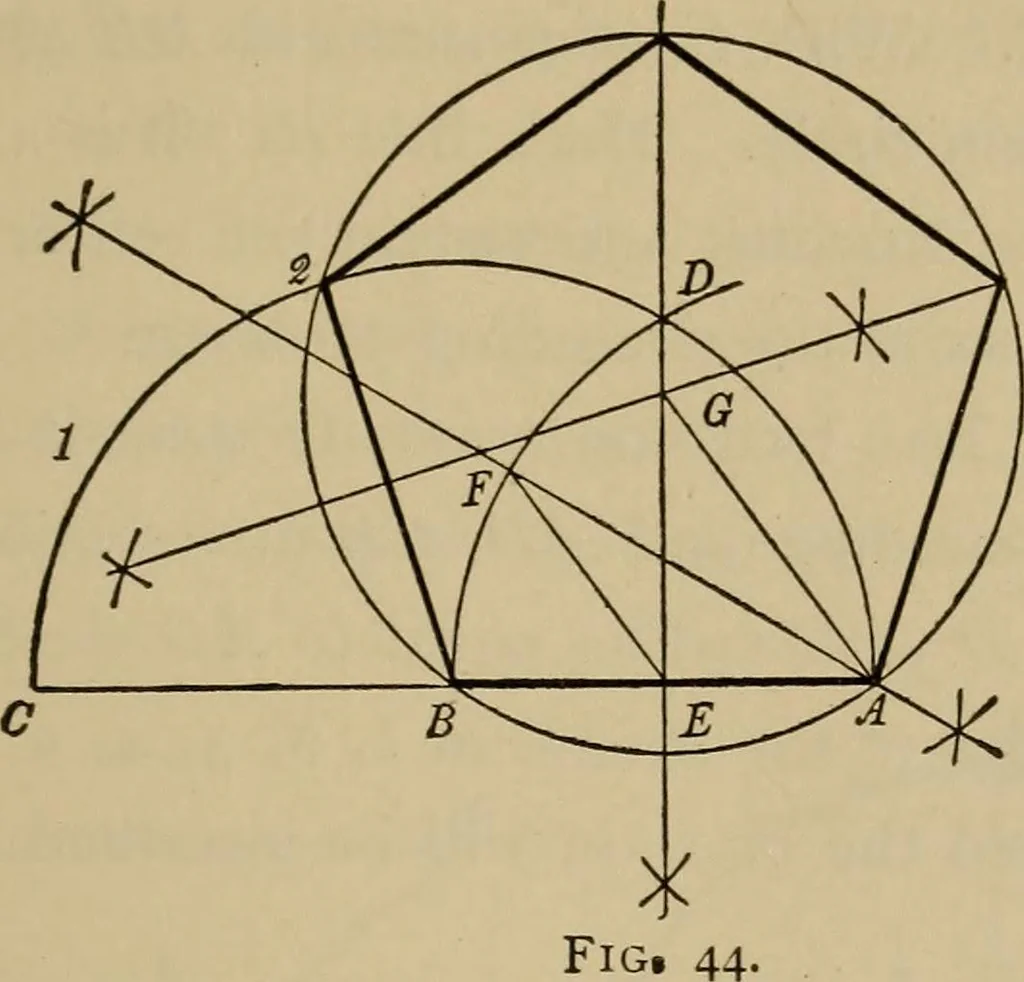 An illustration from Mechanical drawing. Elementary and advanced, 1910, leaf 44