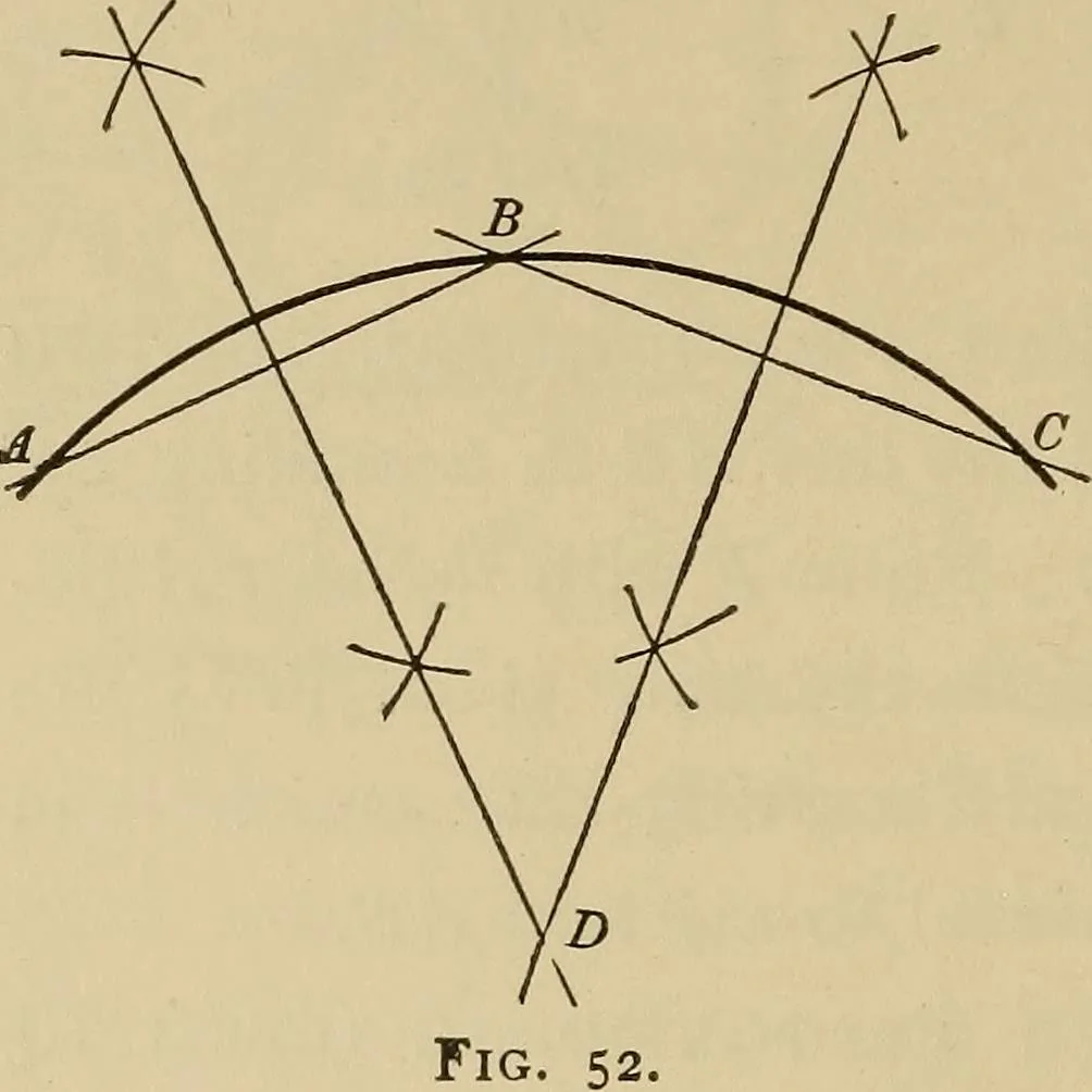 An illustration from Mechanical drawing. Elementary and advanced, 1910, leaf 47