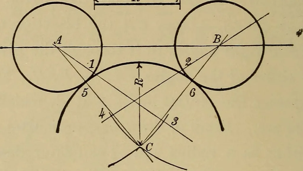 An illustration from Mechanical drawing. Elementary and advanced, 1910, leaf 51