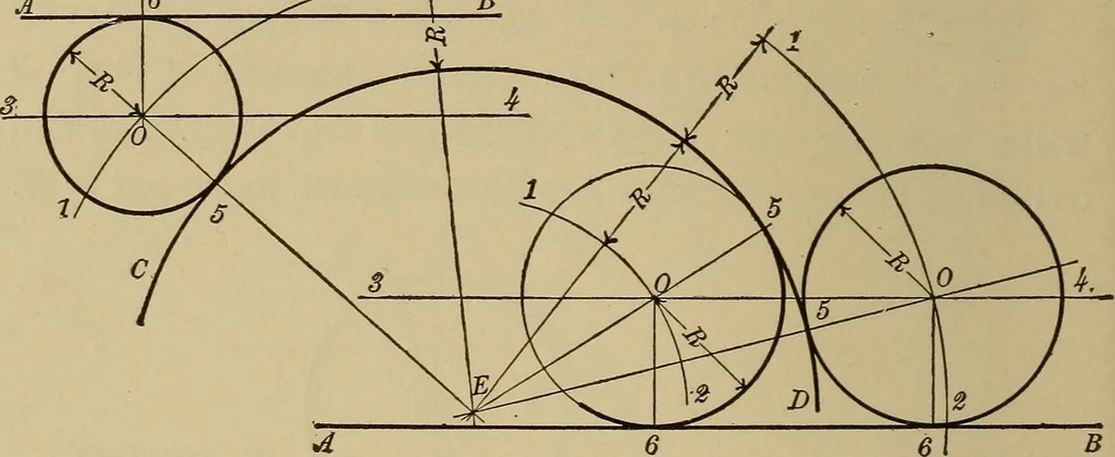 An illustration from Mechanical drawing. Elementary and advanced, 1910, leaf 53