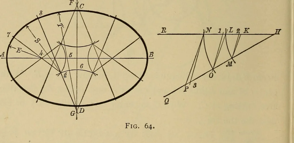 An illustration from Mechanical drawing. Elementary and advanced, 1910, leaf 53
