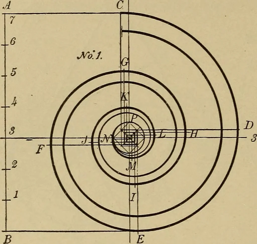 An illustration from Mechanical drawing. Elementary and advanced, 1910, leaf 61