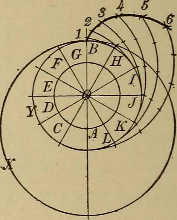 An illustration from Mechanical drawing. Elementary and advanced, 1910, leaf 65