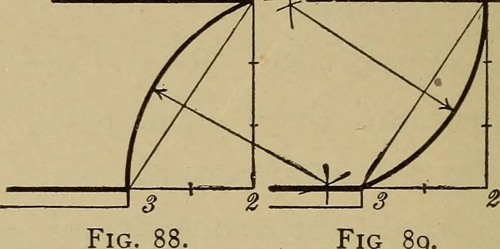 An illustration from Mechanical drawing. Elementary and advanced, 1910, leaf 67
