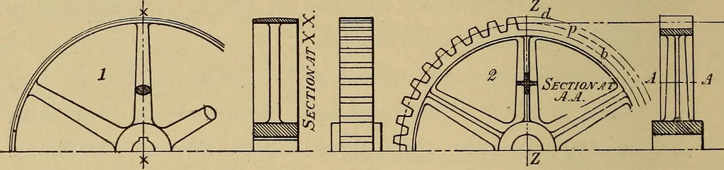 An illustration from Mechanical drawing. Elementary and advanced, 1910, leaf 77