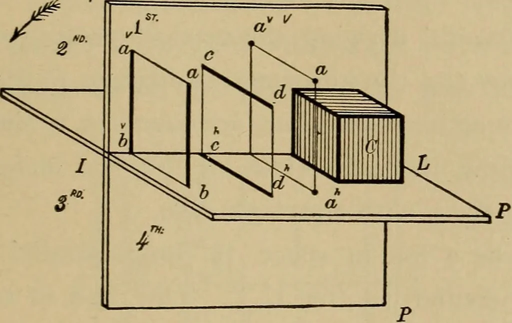 An illustration from Mechanical drawing. Elementary and advanced, 1910, leaf 90