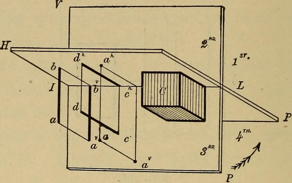 An illustration from Mechanical drawing. Elementary and advanced, 1910, leaf 93