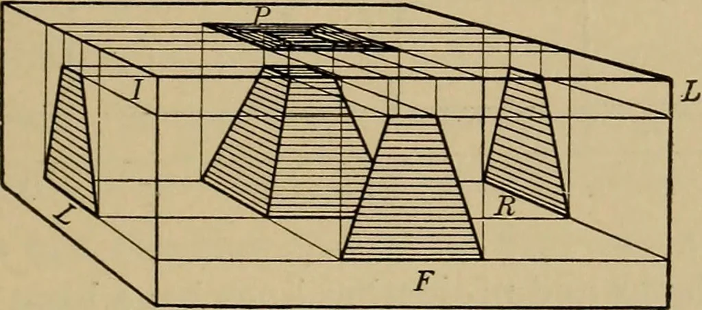 An illustration from Mechanical drawing. Elementary and advanced, 1910, leaf 94