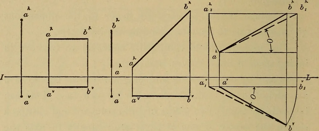An illustration from Mechanical drawing. Elementary and advanced, 1910, leaf 97