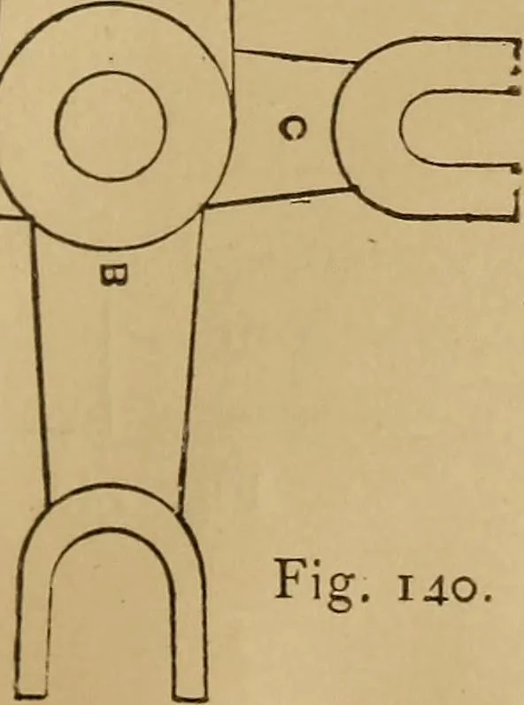 An illustration from Mechanical drawing self-taught: comprising instructions in the selection and preparation of drawing instruments. Elementary instruction in practical mechanical drawing. Together with examples in simple geometry and elementary mechanism, including screw threads, gear wheels, mechanical motions, engines and boilers, 1889, leaf 104
