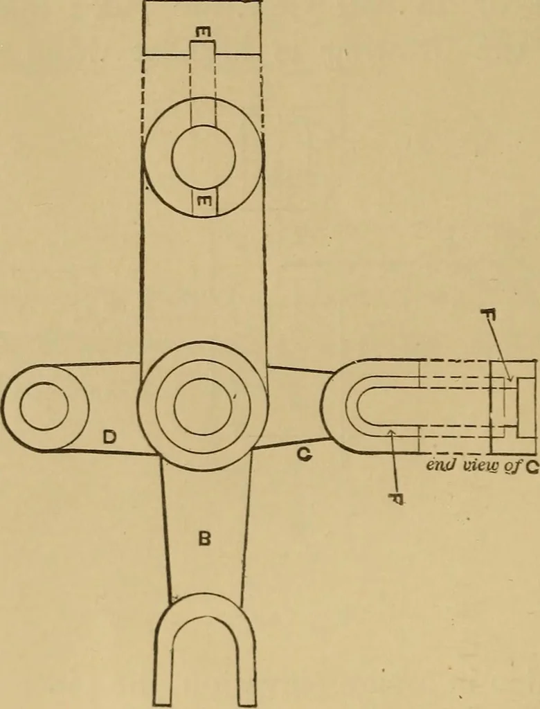 An illustration from Mechanical drawing self-taught: comprising instructions in the selection and preparation of drawing instruments. Elementary instruction in practical mechanical drawing. Together with examples in simple geometry and elementary mechanism, including screw threads, gear wheels, mechanical motions, engines and boilers, 1889, leaf 107