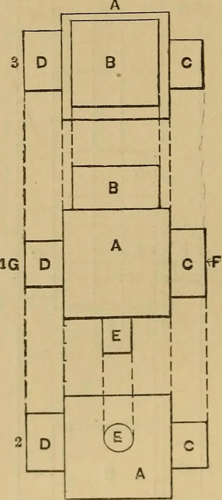 An illustration from Mechanical drawing self-taught: comprising instructions in the selection and preparation of drawing instruments. Elementary instruction in practical mechanical drawing. Together with examples in simple geometry and elementary mechanism, including screw threads, gear wheels, mechanical motions, engines and boilers, 1889, leaf 109