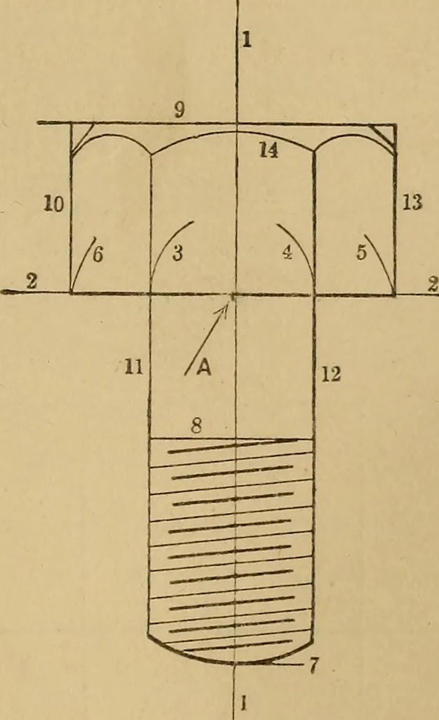 An illustration from Mechanical drawing self-taught: comprising instructions in the selection and preparation of drawing instruments. Elementary instruction in practical mechanical drawing. Together with examples in simple geometry and elementary mechanism, including screw threads, gear wheels, mechanical motions, engines and boilers, 1889, leaf 114