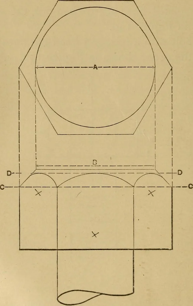 An illustration from Mechanical drawing self-taught: comprising instructions in the selection and preparation of drawing instruments. Elementary instruction in practical mechanical drawing. Together with examples in simple geometry and elementary mechanism, including screw threads, gear wheels, mechanical motions, engines and boilers, 1889, leaf 115