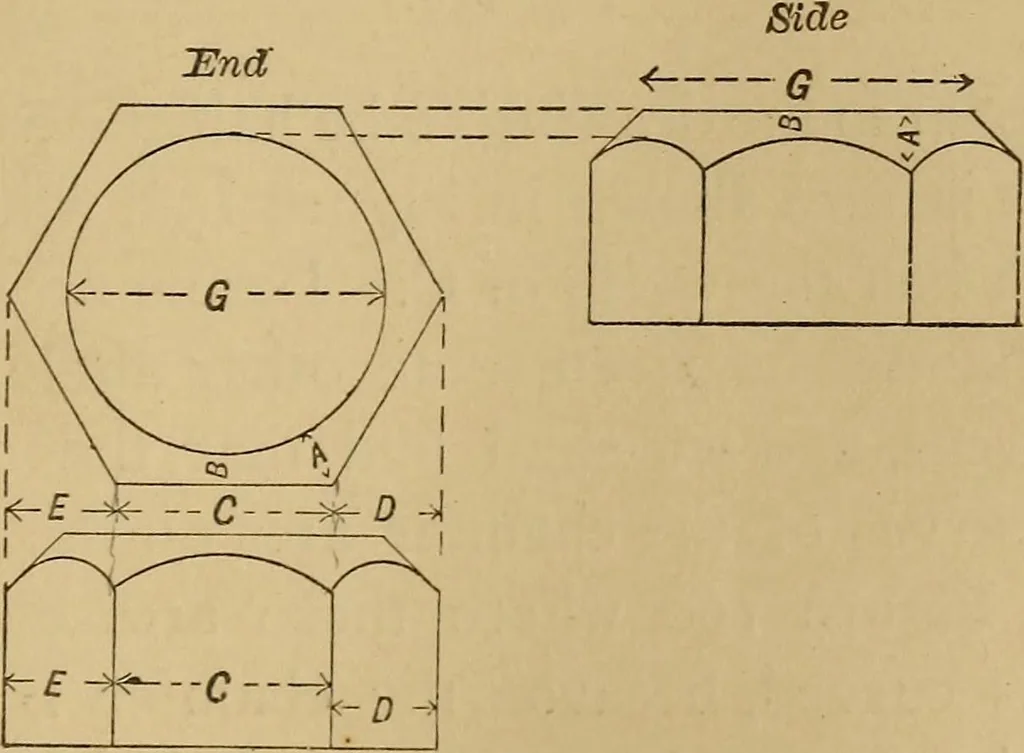 An illustration from Mechanical drawing self-taught: comprising instructions in the selection and preparation of drawing instruments. Elementary instruction in practical mechanical drawing. Together with examples in simple geometry and elementary mechanism, including screw threads, gear wheels, mechanical motions, engines and boilers, 1889, leaf 122