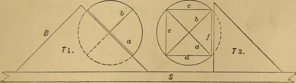 An illustration from Mechanical drawing self-taught: comprising instructions in the selection and preparation of drawing instruments. Elementary instruction in practical mechanical drawing. Together with examples in simple geometry and elementary mechanism, including screw threads, gear wheels, mechanical motions, engines and boilers, 1889, leaf 128